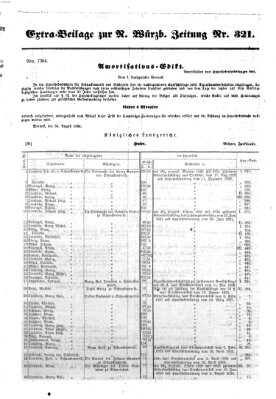 Würzburger Anzeiger (Neue Würzburger Zeitung) Samstag 19. November 1864