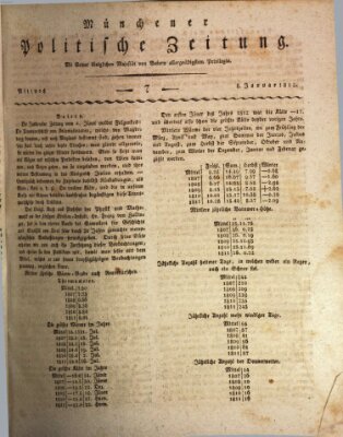 Münchener politische Zeitung (Süddeutsche Presse) Mittwoch 8. Januar 1812