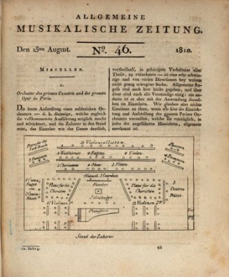 Allgemeine musikalische Zeitung Mittwoch 15. August 1810