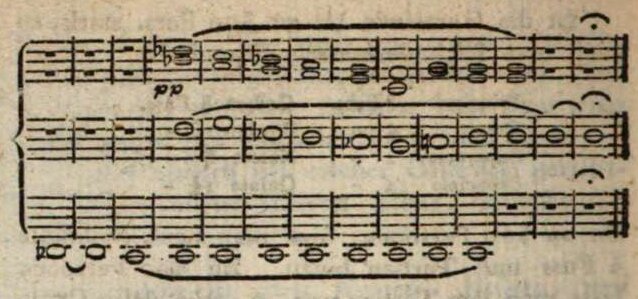 Erster Act. No. 1 Jagdchor. – Adagio