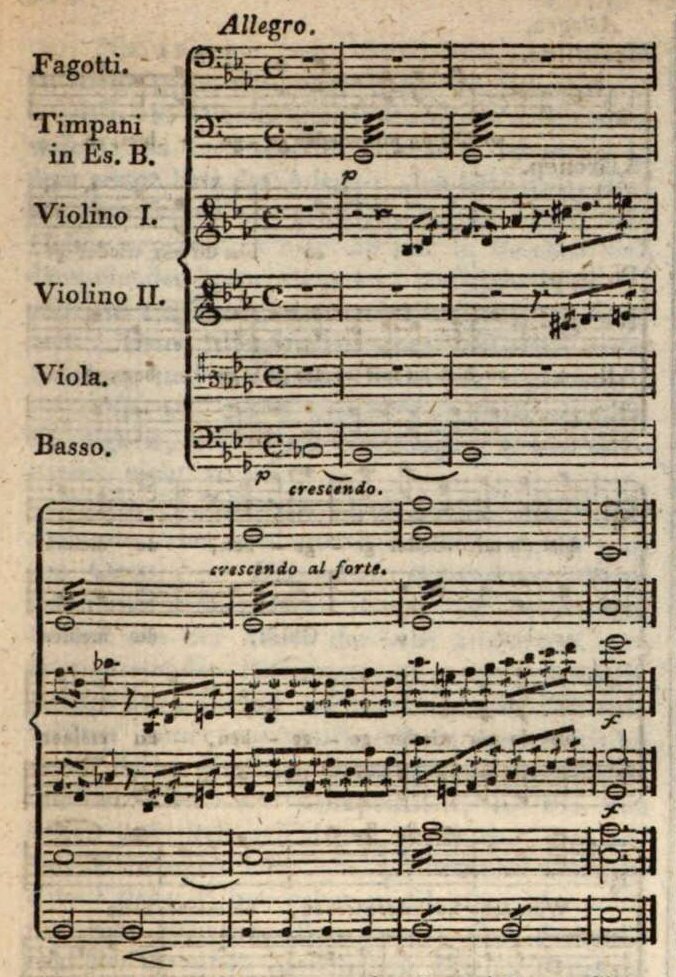 Erster Act. No. 4 Recitativ und Arie Gr. Rudolph – Allegro