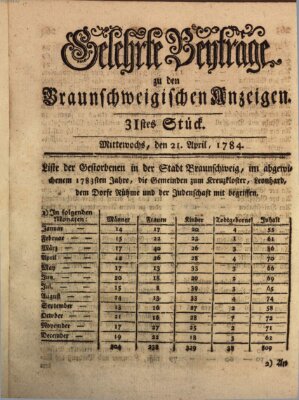 Braunschweigische Anzeigen. Gelehrte Beyträge zu den Braunschweigischen Anzeigen (Braunschweigische Anzeigen) Mittwoch 21. April 1784