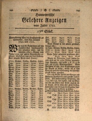 Hannoverische gelehrte Anzeigen (Hannoversche Anzeigen) Montag 28. Februar 1752