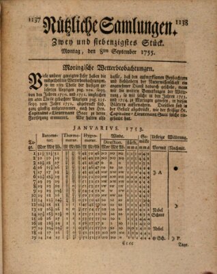 Nützliche Samlungen (Hannoversche Anzeigen) Montag 8. September 1755