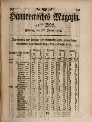 Hannoverisches Magazin (Hannoversche Anzeigen) Freitag 7. Juni 1771