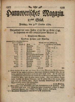 Hannoverisches Magazin (Hannoversche Anzeigen) Freitag 30. Oktober 1772