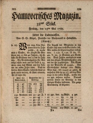 Hannoverisches Magazin (Hannoversche Anzeigen) Freitag 13. Mai 1785