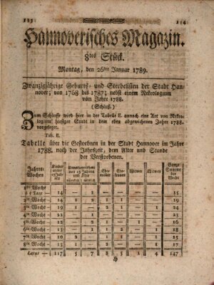 Hannoverisches Magazin (Hannoversche Anzeigen) Montag 26. Januar 1789