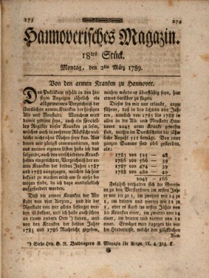 Hannoverisches Magazin (Hannoversche Anzeigen) Montag 2. März 1789