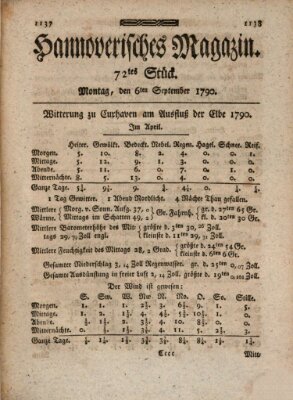 Hannoverisches Magazin (Hannoversche Anzeigen) Montag 6. September 1790