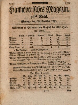 Hannoverisches Magazin (Hannoversche Anzeigen) Montag 6. Dezember 1790