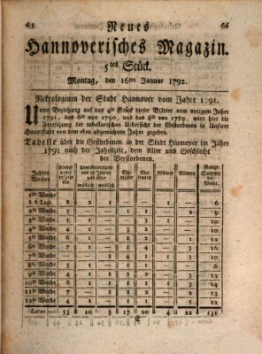 Neues hannoversches Magazin (Hannoversche Anzeigen) Montag 16. Januar 1792