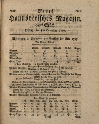 Neues hannoversches Magazin (Hannoversche Anzeigen) Freitag 8. Dezember 1797