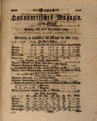 Neues hannoversches Magazin (Hannoversche Anzeigen) Freitag 27. September 1799