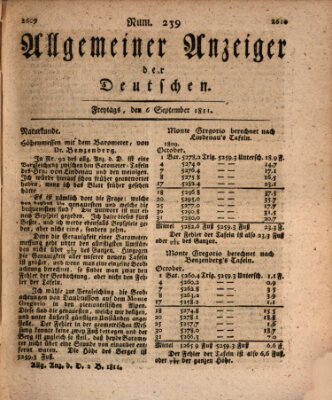 Allgemeiner Anzeiger der Deutschen Freitag 6. September 1811