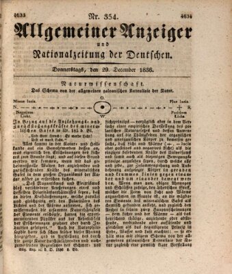 Allgemeiner Anzeiger und Nationalzeitung der Deutschen (Allgemeiner Anzeiger der Deutschen) Donnerstag 29. Dezember 1836