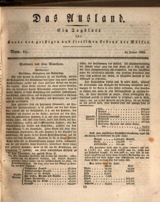 Das Ausland Montag 19. Januar 1829