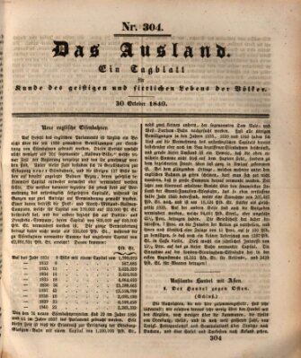 Das Ausland Freitag 30. Oktober 1840