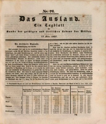 Das Ausland Freitag 17. März 1837