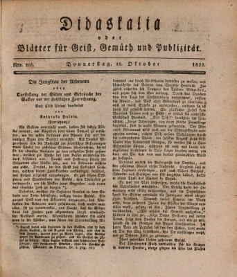 Didaskalia oder Blätter für Geist, Gemüth und Publizität (Didaskalia) Donnerstag 13. Oktober 1825