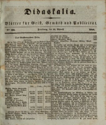 Didaskalia Freitag 14. April 1848