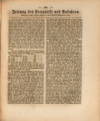 Der Gesellschafter oder Blätter für Geist und Herz Mittwoch 8. Dezember 1824