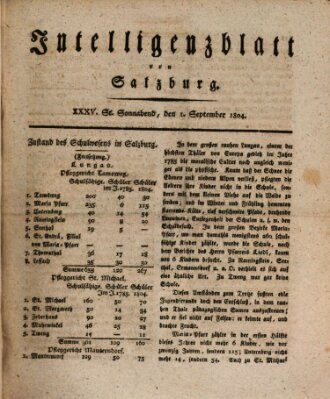 Intelligenzblatt von Salzburg (Salzburger Intelligenzblatt) Samstag 1. September 1804