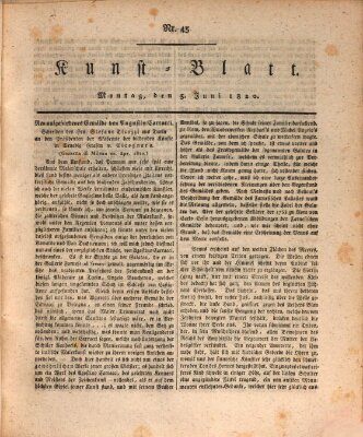 Morgenblatt für gebildete Stände. Kunst-Blatt (Morgenblatt für gebildete Stände) Montag 5. Juni 1820