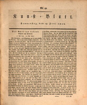 Morgenblatt für gebildete Stände. Kunst-Blatt (Morgenblatt für gebildete Stände) Donnerstag 15. Juni 1820