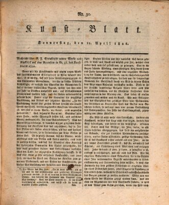 Morgenblatt für gebildete Stände. Kunst-Blatt (Morgenblatt für gebildete Stände) Donnerstag 12. April 1821