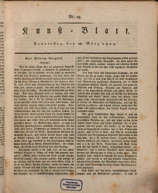 Morgenblatt für gebildete Stände. Kunst-Blatt (Morgenblatt für gebildete Stände) Donnerstag 28. März 1822