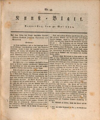 Morgenblatt für gebildete Stände. Kunst-Blatt (Morgenblatt für gebildete Stände) Donnerstag 30. Mai 1822