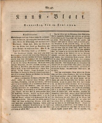 Morgenblatt für gebildete Stände. Kunst-Blatt (Morgenblatt für gebildete Stände) Donnerstag 13. Juni 1822