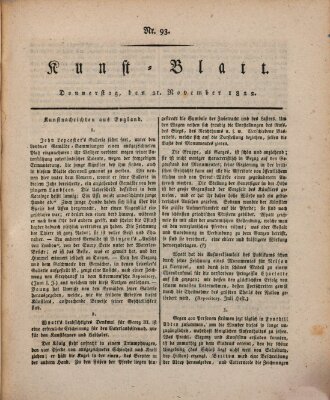 Morgenblatt für gebildete Stände. Kunst-Blatt (Morgenblatt für gebildete Stände) Donnerstag 21. November 1822