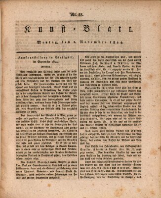 Morgenblatt für gebildete Stände. Kunst-Blatt (Morgenblatt für gebildete Stände) Montag 1. November 1824