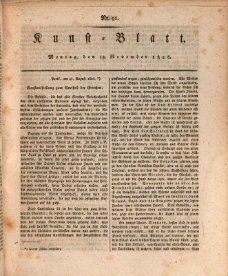 Morgenblatt für gebildete Stände. Kunst-Blatt (Morgenblatt für gebildete Stände) Montag 13. November 1826