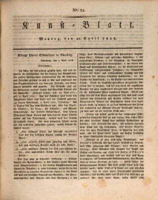 Morgenblatt für gebildete Stände. Kunst-Blatt (Morgenblatt für gebildete Stände) Montag 21. April 1828