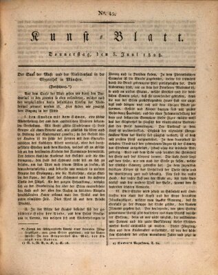 Morgenblatt für gebildete Stände. Kunst-Blatt (Morgenblatt für gebildete Stände) Donnerstag 5. Juni 1828