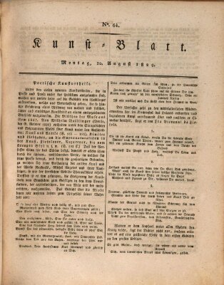 Morgenblatt für gebildete Stände. Kunst-Blatt (Morgenblatt für gebildete Stände) Montag 10. August 1829