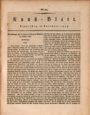 Morgenblatt für gebildete Stände. Kunst-Blatt (Morgenblatt für gebildete Stände) Donnerstag 10. Dezember 1829