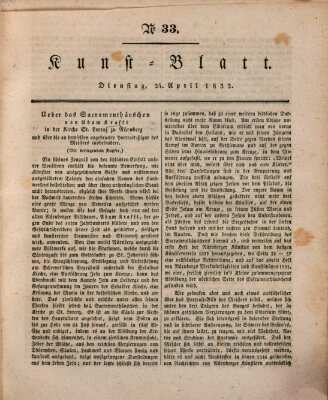 Morgenblatt für gebildete Stände. Kunst-Blatt (Morgenblatt für gebildete Stände) Dienstag 24. April 1832