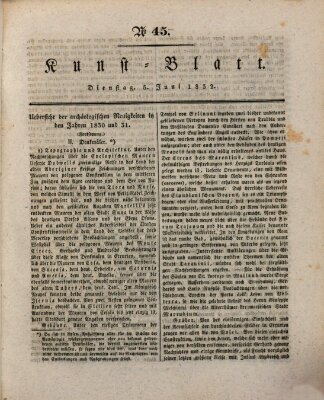 Morgenblatt für gebildete Stände. Kunst-Blatt (Morgenblatt für gebildete Stände) Dienstag 5. Juni 1832