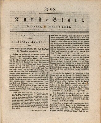 Morgenblatt für gebildete Stände. Kunst-Blatt (Morgenblatt für gebildete Stände) Dienstag 14. August 1832