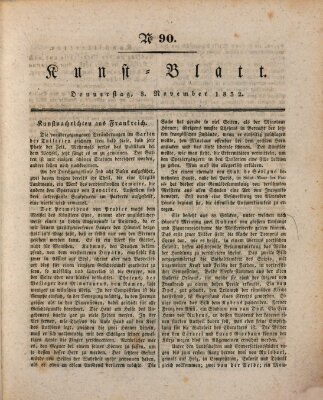 Morgenblatt für gebildete Stände. Kunst-Blatt (Morgenblatt für gebildete Stände) Donnerstag 8. November 1832