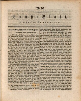 Morgenblatt für gebildete Stände. Kunst-Blatt (Morgenblatt für gebildete Stände) Dienstag 13. November 1832