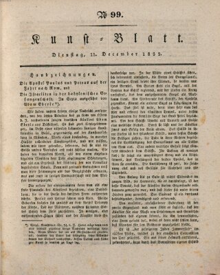 Morgenblatt für gebildete Stände. Kunst-Blatt (Morgenblatt für gebildete Stände) Dienstag 11. Dezember 1832