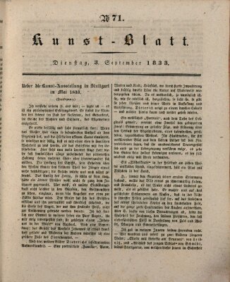 Morgenblatt für gebildete Stände. Kunst-Blatt (Morgenblatt für gebildete Stände) Dienstag 3. September 1833