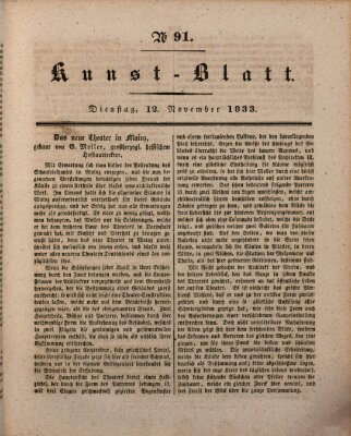 Morgenblatt für gebildete Stände. Kunst-Blatt (Morgenblatt für gebildete Stände) Dienstag 12. November 1833