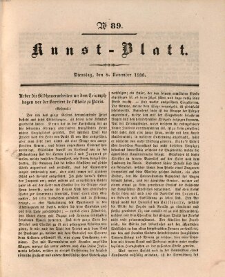 Morgenblatt für gebildete Stände. Kunst-Blatt (Morgenblatt für gebildete Stände) Dienstag 8. November 1836