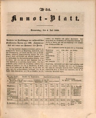 Morgenblatt für gebildete Leser. Kunstblatt (Morgenblatt für gebildete Stände) Donnerstag 4. Juli 1839